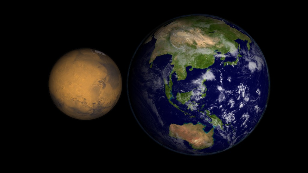 Did you know? 
.
.
.
Mars is much smaller than Earth. 

Mars is roughly half the diameter of Earth.

You could fit six of Mars inside Earth.

Also, if you weighed 100 pounds on #Earth, you would only weigh 38 pounds on #Mars.

#space