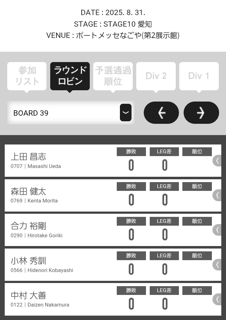 💪( ᐛ )ﾊﾟﾜｱ