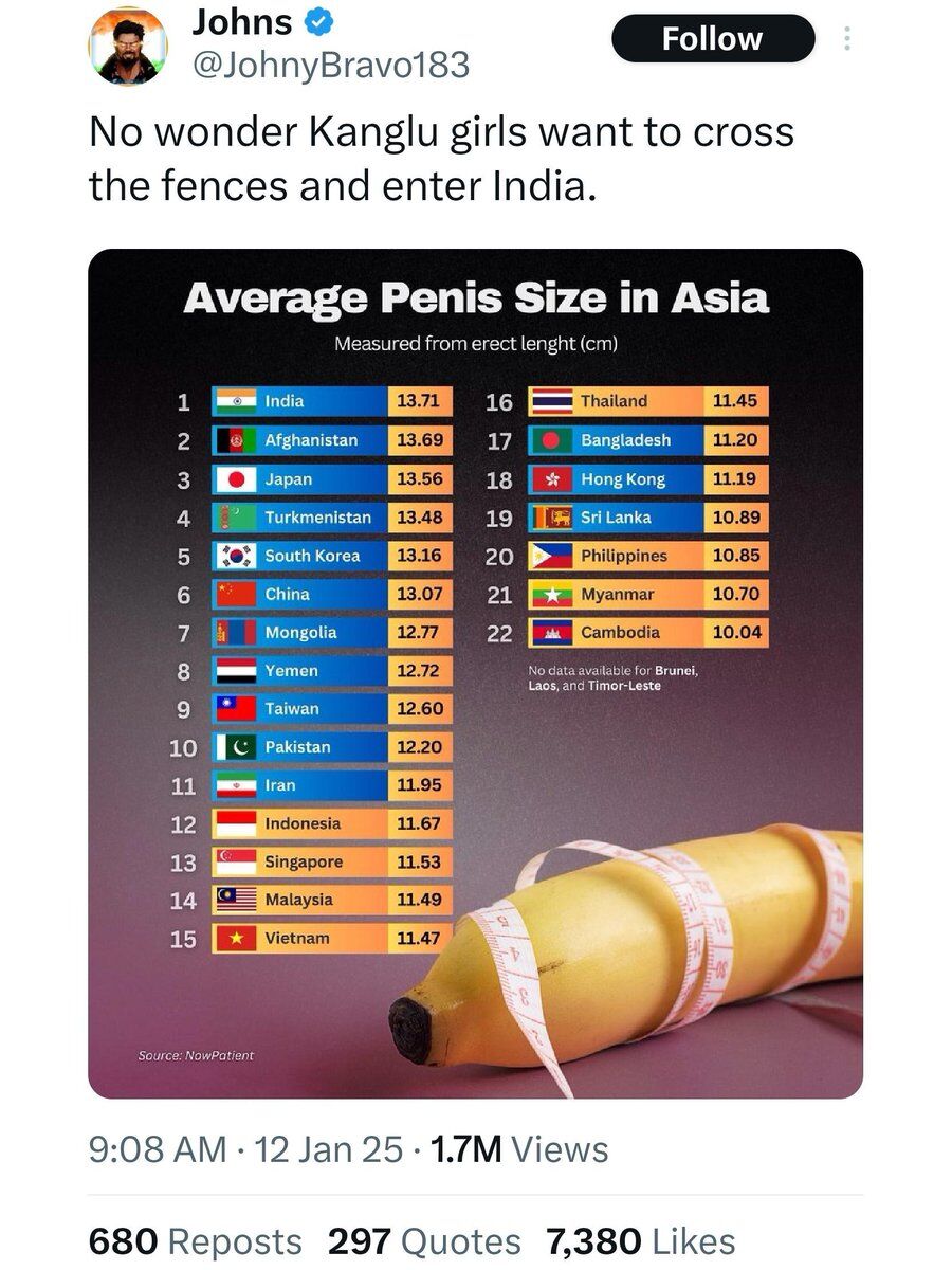 Delusional Takes (@delusionposting) on Twitter photo 