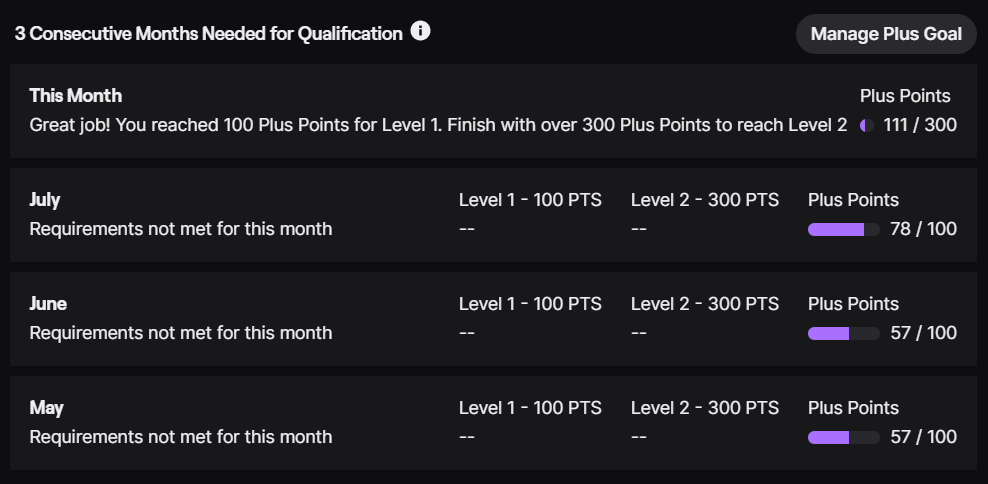 I made it to 100 Plus Points for August! I always avoid putting goal numbers on screen unless I have a serious financial need - this one is just about trying to grow as a streamer and y'all couldn't have been more supportive of that. TWO MONTHS TO GO! 😍😍