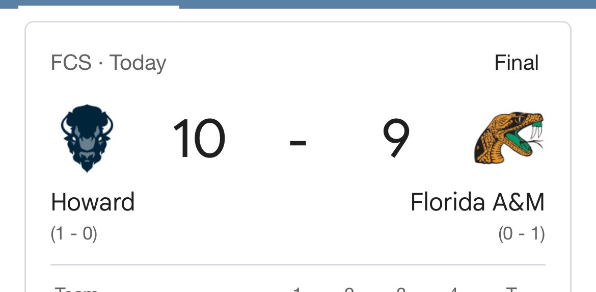 mhzmike's tweet image. @HowardU  beats @FAMU_1887  #HUyouKnow #HowardUniversity #FAMU