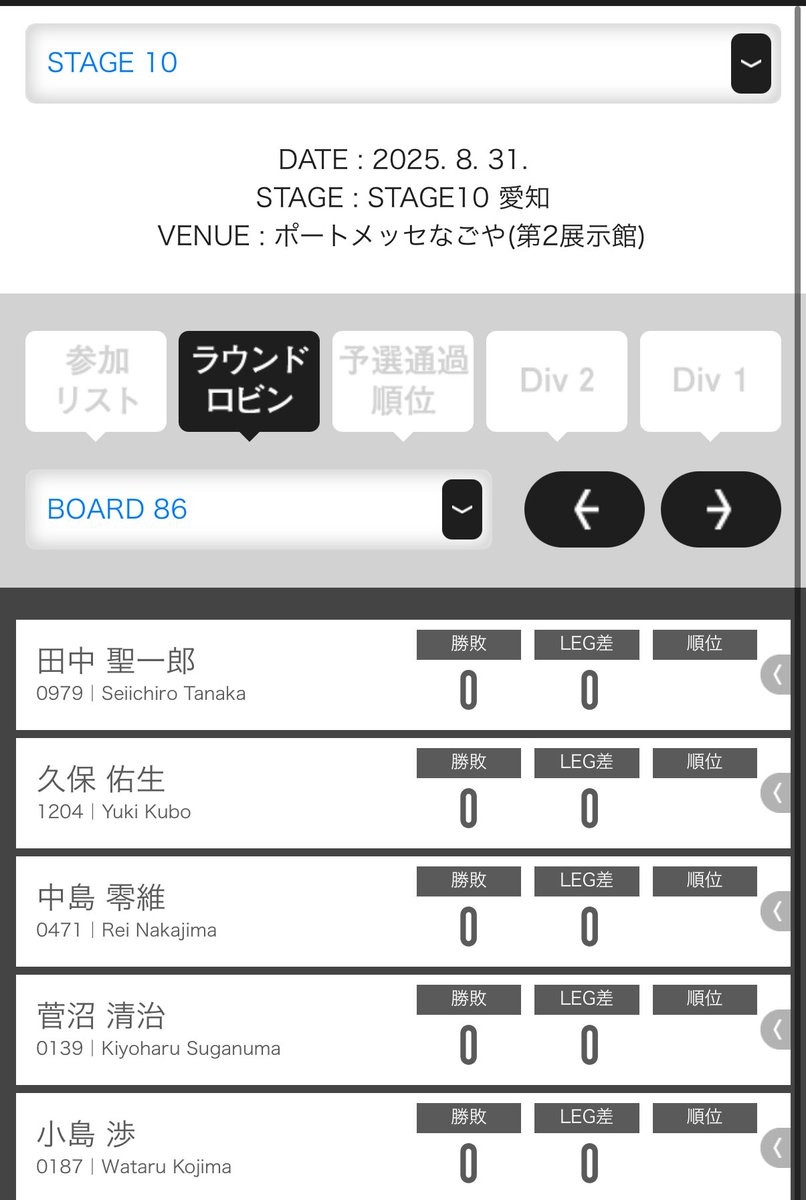 やれるだけやります