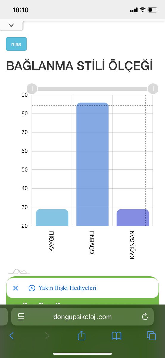 nisakeeskin's tweet image. sirada guvenli baglanicak kisyi bulmak var