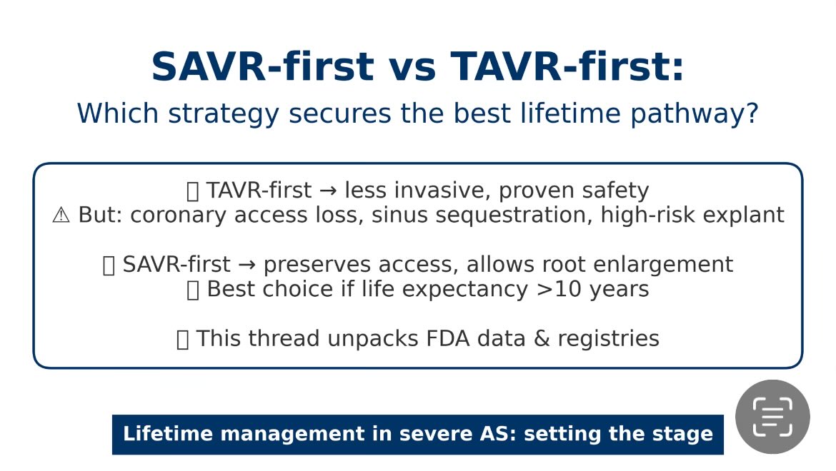 VictorDayan1's tweet image. 🚨2025 @EACTS and @ESC_Journals guidelines have been released. Great job by those involved. As all non evidences based recommendations, most are subject to different perspectives. The authors of current guidelines have jeopardized the future of pts who need a second procedure…