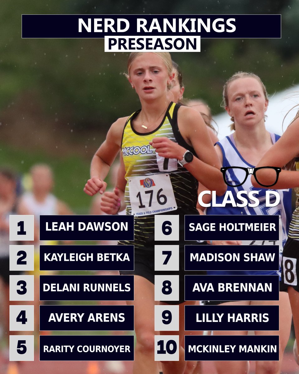 Technically we're three days late, but here are our girls' preseason rankings by Class.  Cece Kramper of Duchesne and Leah Dawson of McCool Junction earn top spots based on their State T&amp;F golds.  Avery Heinrich of Scotus has the fastest 3200 in Class C, taking the top spot,