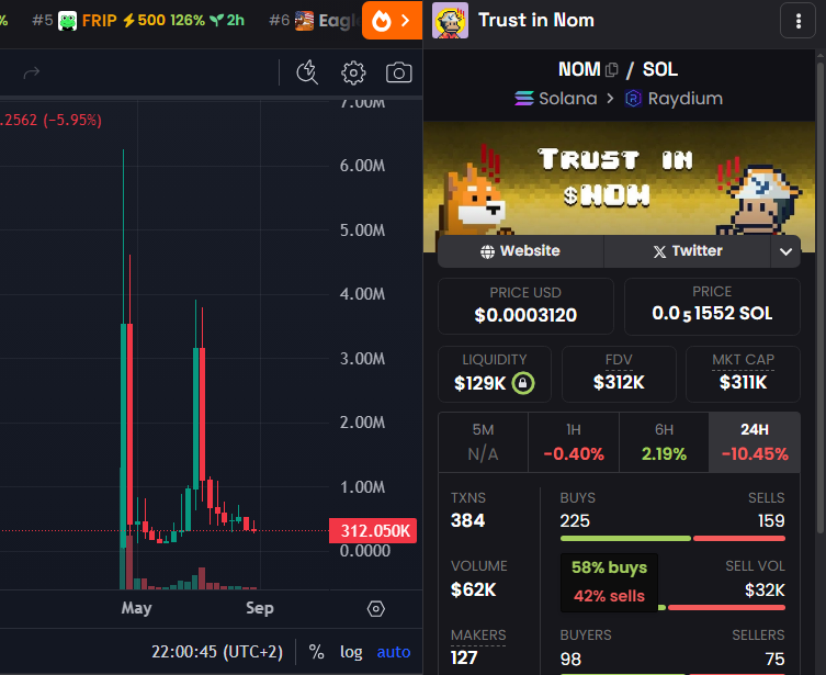 Nova tweet media