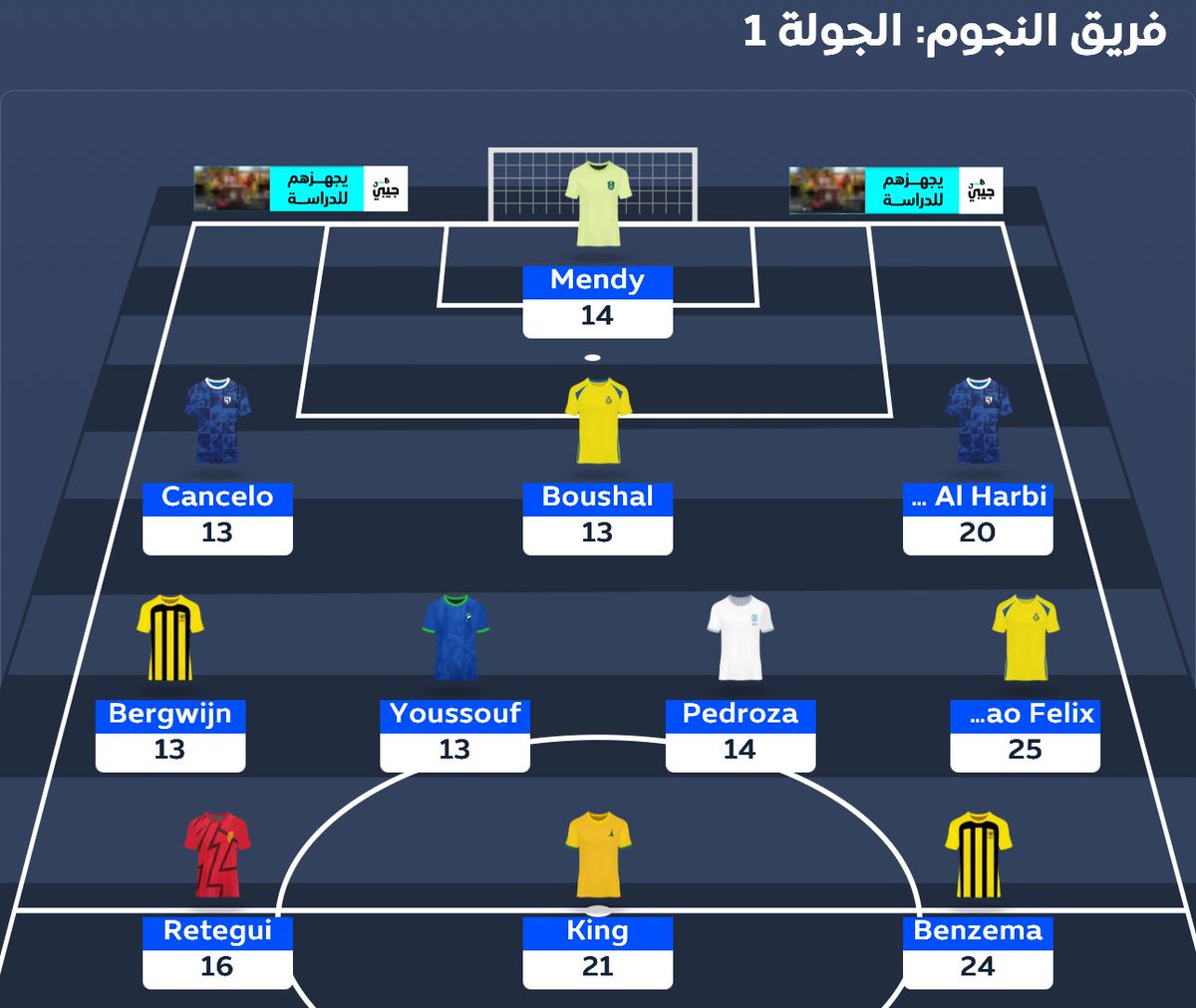 الفانتزي السعودي 🇸🇦 tweet media
