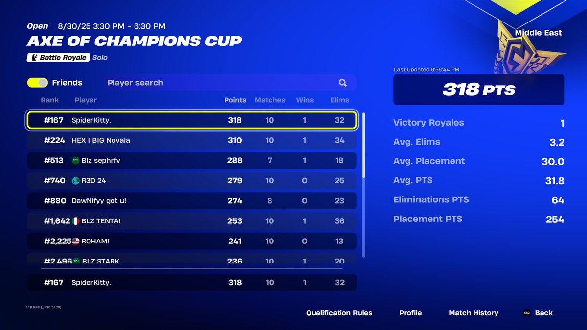 Sob!x wyw tweet media