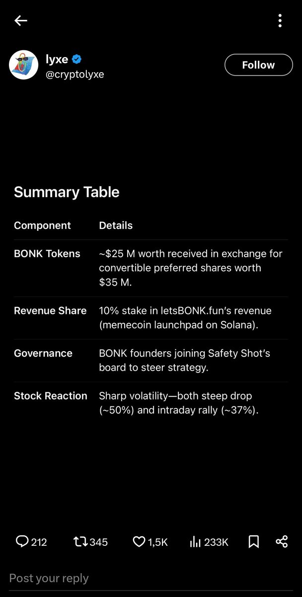 Trail2Crypto tweet media