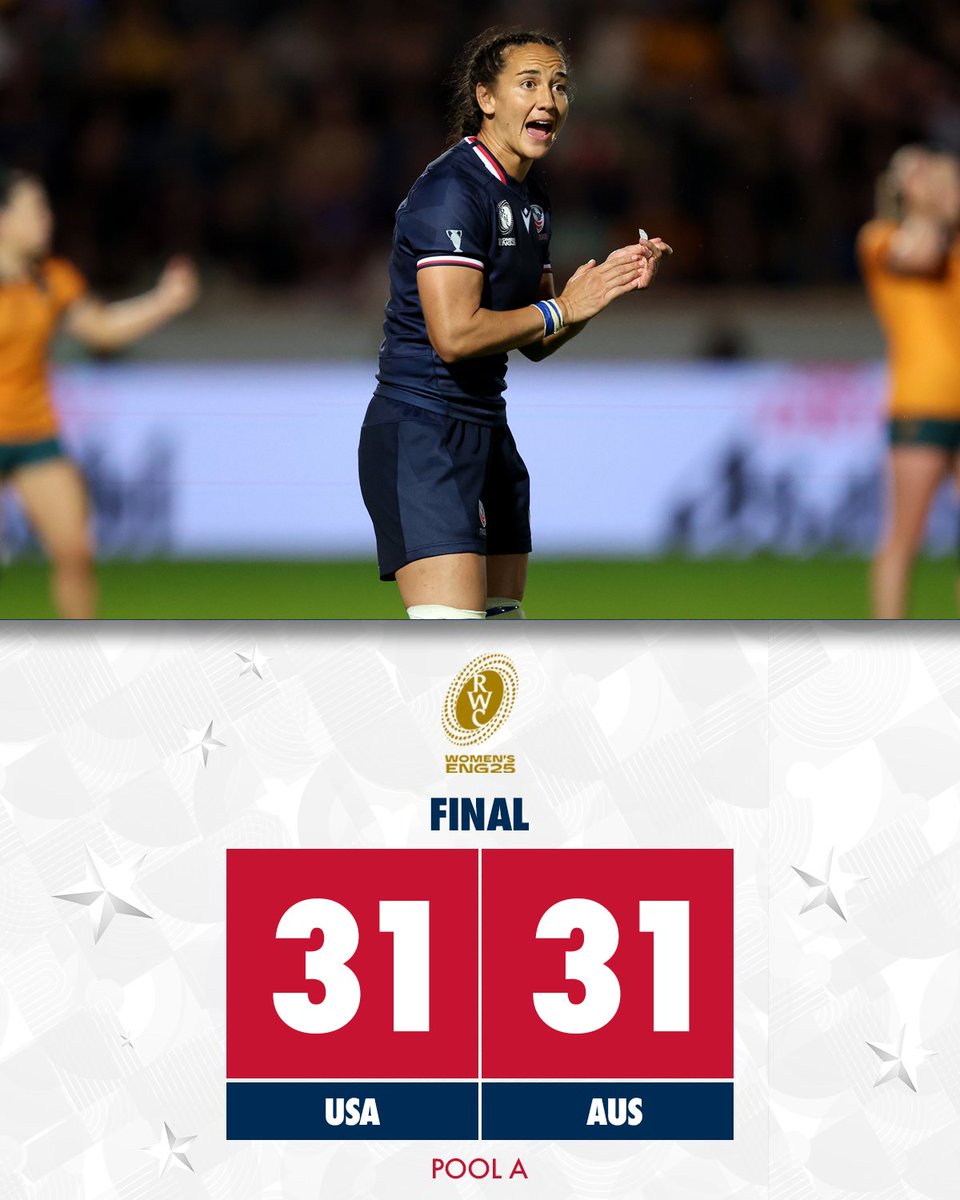 Round two ends in a draw, BIG Pool A finale next weekend as we stay in Quarterfinal contention. 

TRIES: F. Tafuna (3), E. Jarrell-Searcy, K. Sagapolu
CONV: M. Hawkins (3)

#USAvAUS | <a href="/rugbyworldcup/">Rugby World Cup</a>