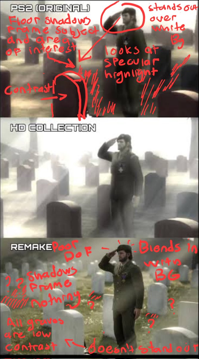 EsotericSystema's tweet photo. @Vitamin__C_ @neogeo8man did this quick and dirty thing for a discord server but it explains some of its compositional technical flaws https://t.co/adLl0QGzj6