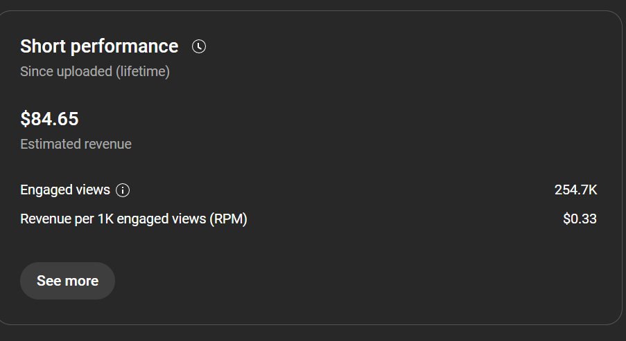 shorts rpm is getting CRAZY

what are your predictions for December? 🤔