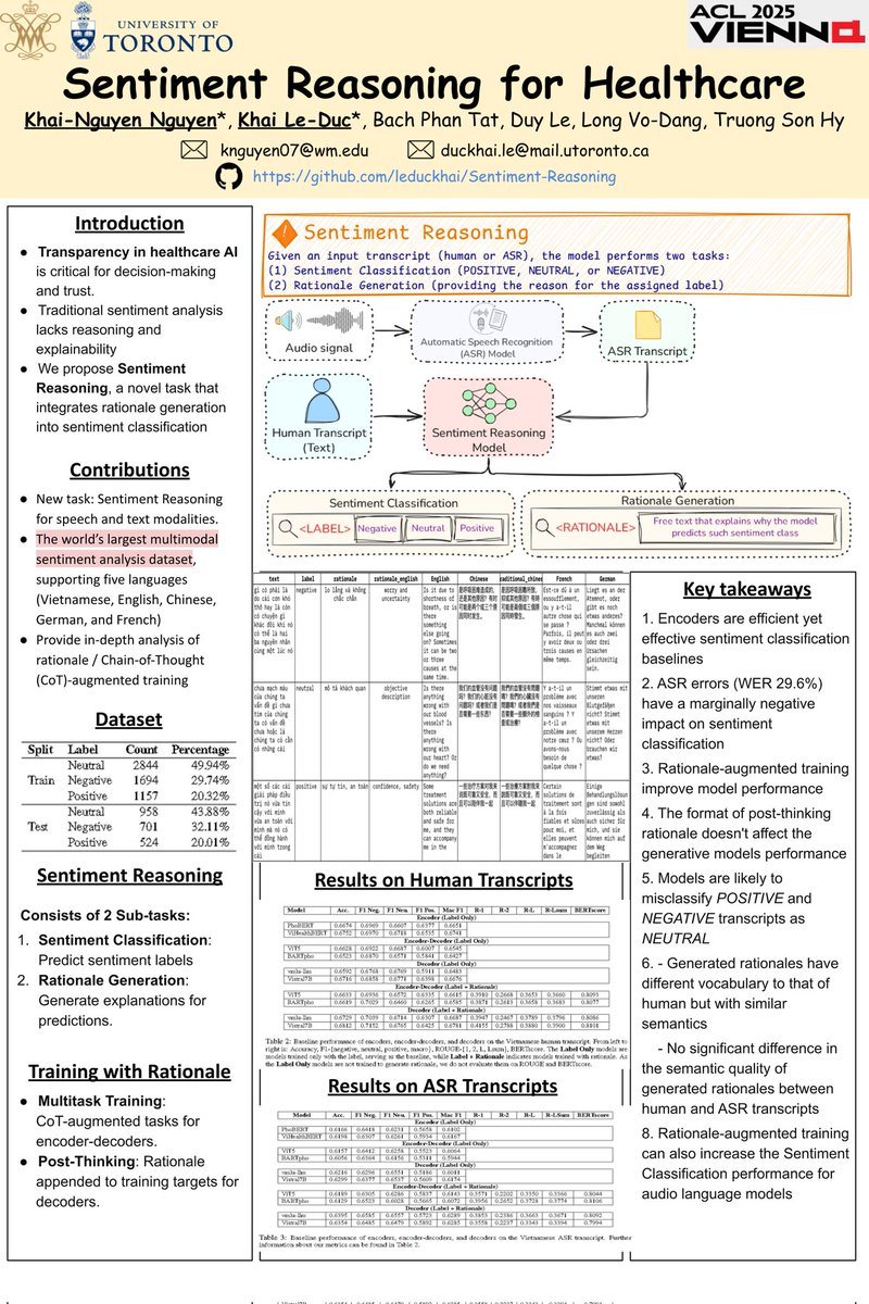 Khai Le-Duc @EMNLP 2025 tweet media