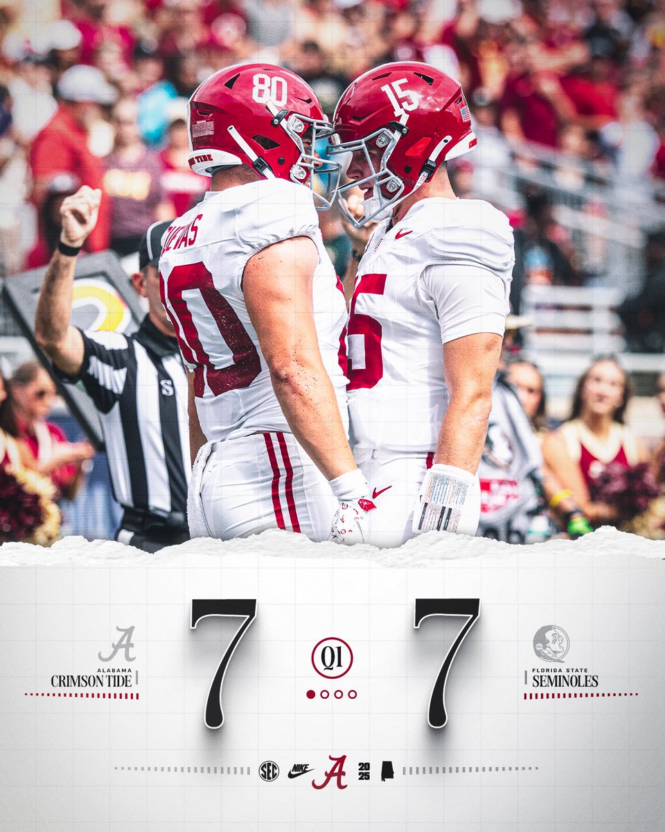 End of the 1st Quarter 

#RollTide