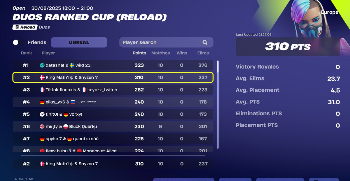 2nd Mickey Cup (£0)