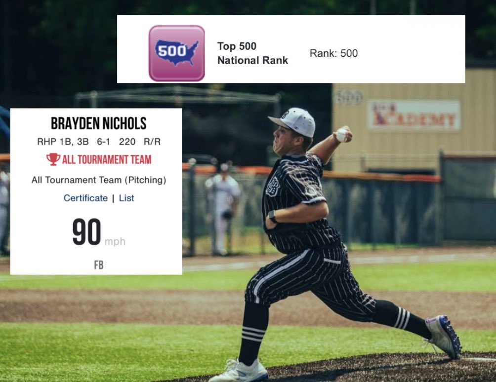 After a crazy summer of losing another 30 pounds to gaining 5 mph. I’ve officially gone from an unranked player to Top 500 in the nation. Thank you to everybody who’s helped build me up to this point. <a href="/TheCoachStarkey/">Michael Starkey</a> <a href="/uncommittedBBs/">#UNCOMMITTED BASEBALL⚾️🇺🇸🔥</a> <a href="/BUncommitted/">Baseball_Uncommitted</a>