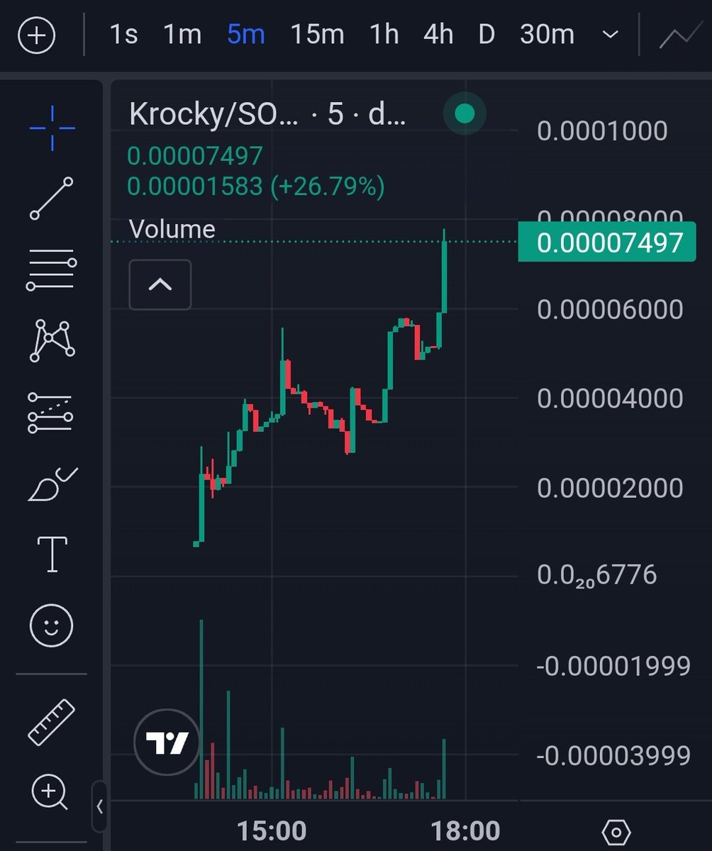Let's go.  🔥🔥🔥 $Krocky 🐊

Follow my calls and you will win.

9nCmwRs93RTV9oCDU3AcsqGpkrt5SVvev63rXRvhpump