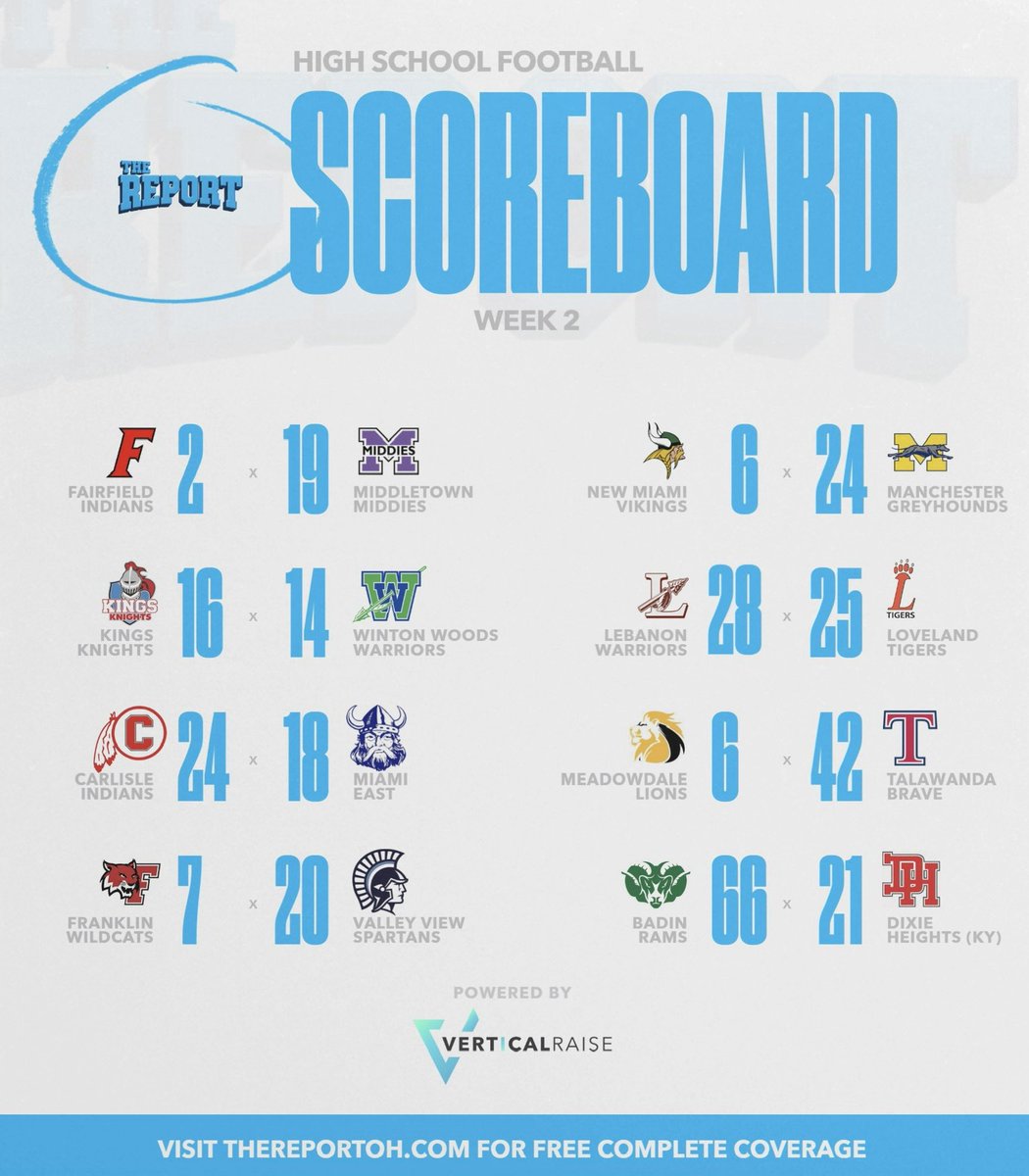 🏈 Friday Night Scoreboard | Presented by <a href="/VRaiseCincy/">Vertical Raise Cin_Day_NKY</a>