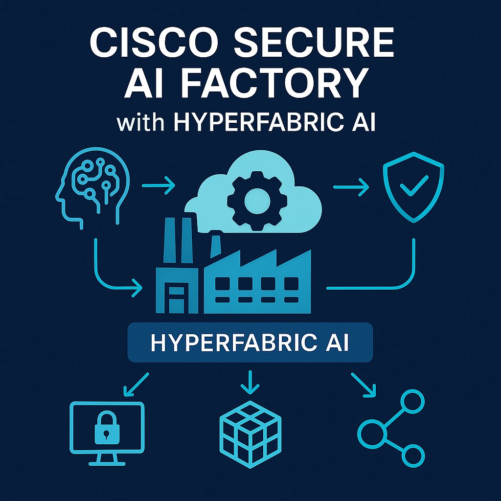 ffhanif's tweet photo. Deploying AI has never been easier! π @Cisco Nexus Hyperfabric AI offers a cloud-managed, turnkey, full AI stack solution, making it simple to build, scale, and manage your AI infrastructure. #Cisco #HyperfabricAI #AI #CloudManaged #Turnkey https://t.co/nsqvShliNP