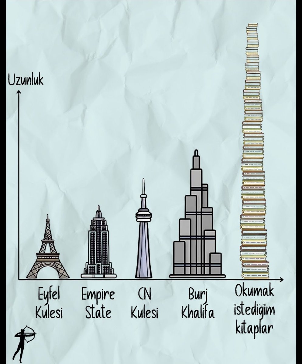 ecem (@begonvillerr) on Twitter photo 