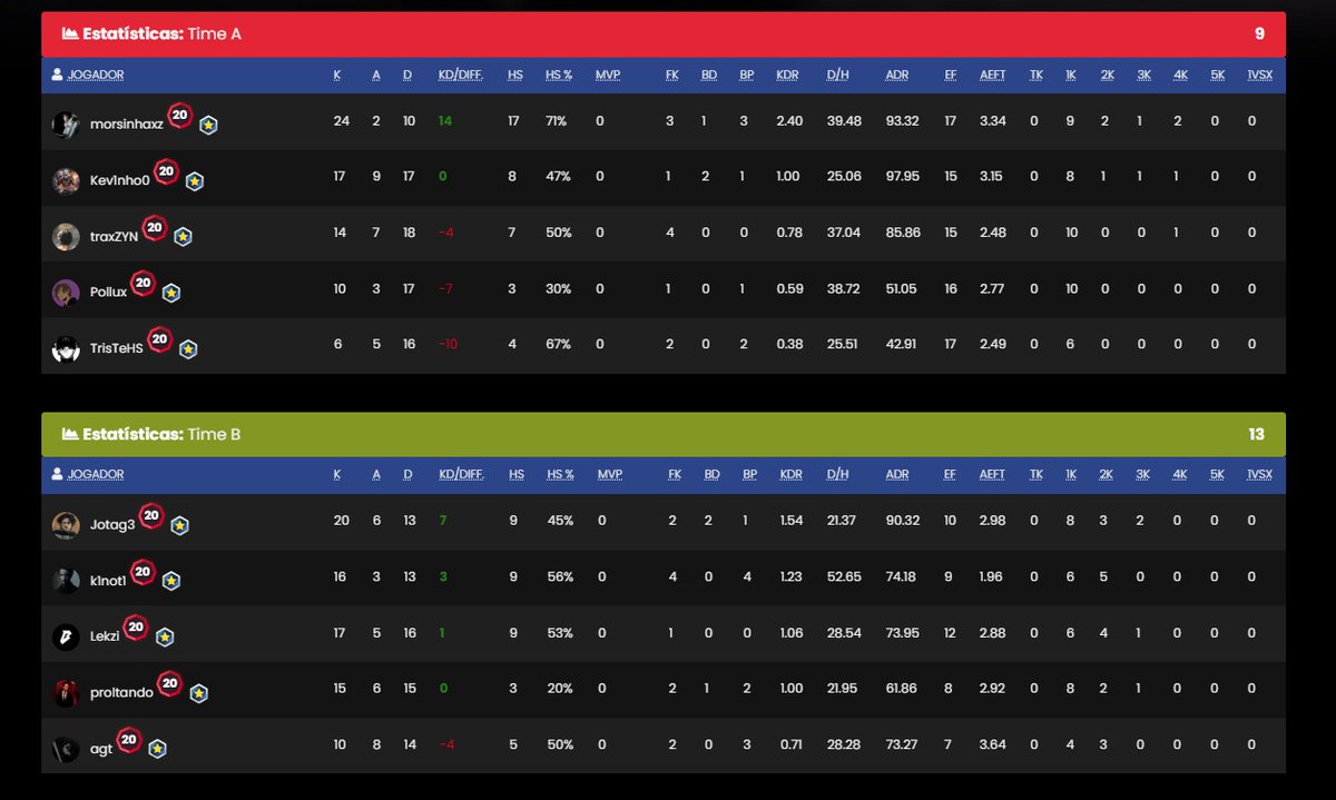 Morsinha tweet media