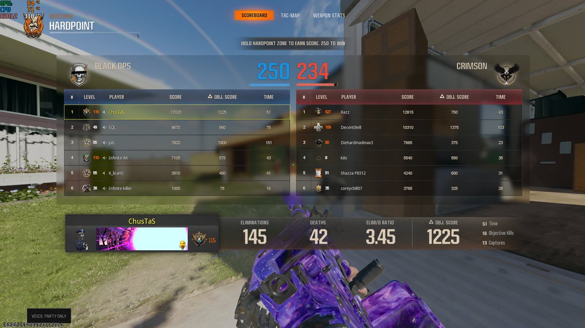 La calidad nunca se pierde, vamos calentando ya el mando <a href="/byDaviZzZ/">DaviZ</a>