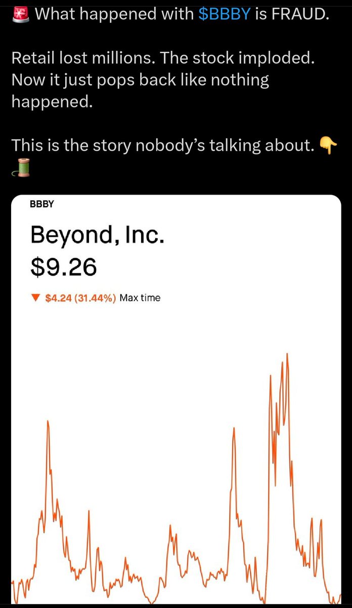 Natep717's tweet photo. $BBBY Stock came back from the grave! https://t.co/X5pSAvb5OC