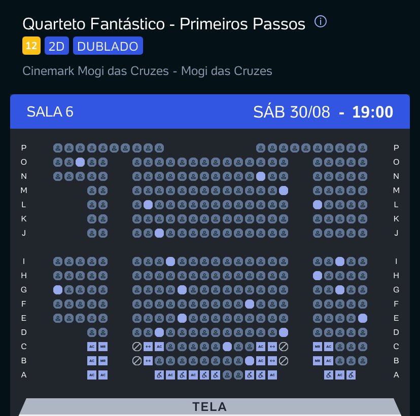 É só ter entretenimento acessível que a galera consome