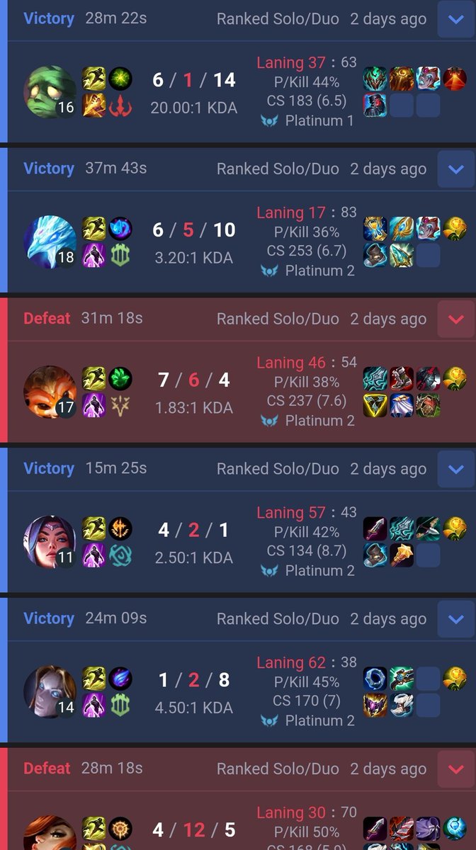 i really know whats happens if im autofilled