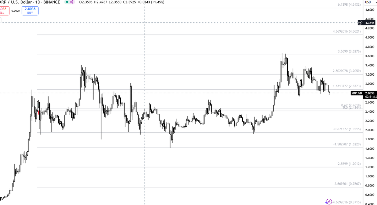 JungleTrades tweet media