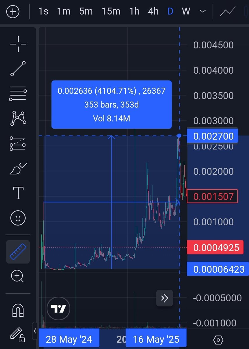 🐷🟪 ⓧ Maciej ✖️EN+✖️NM=✖️1 tweet media