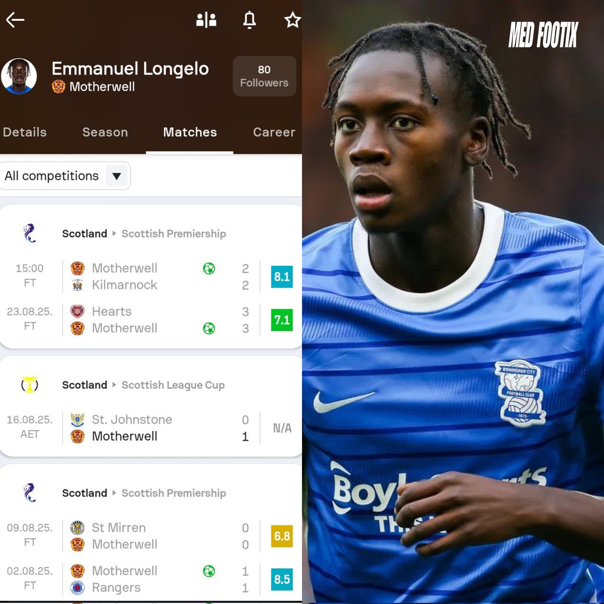 🔥 Emmanuel Longelo on fire! 🔥

Since joining Motherwell from Birmingham, he’s been in top form.

⚽ 4 games, 3 goals – and he’s not even a striker! What a start!

#Motherwell #Longelo #ScottishPrem #BCFC