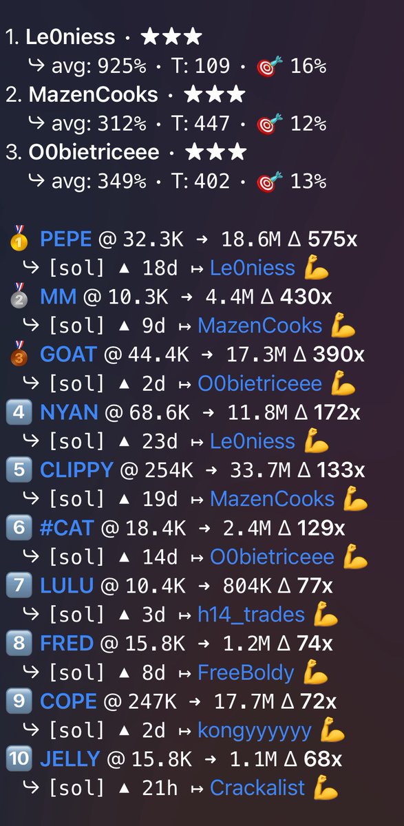 oobietricee's tweet image. Good month in UNKWN

shoutout the scanners: 

@SleepinMazen 
@H14onX 
@Boldyxyz 
@LE0NIESS 
@akingcalledkong 
@crackalist 

Let’s have a good uptember 

Who need a invite ?