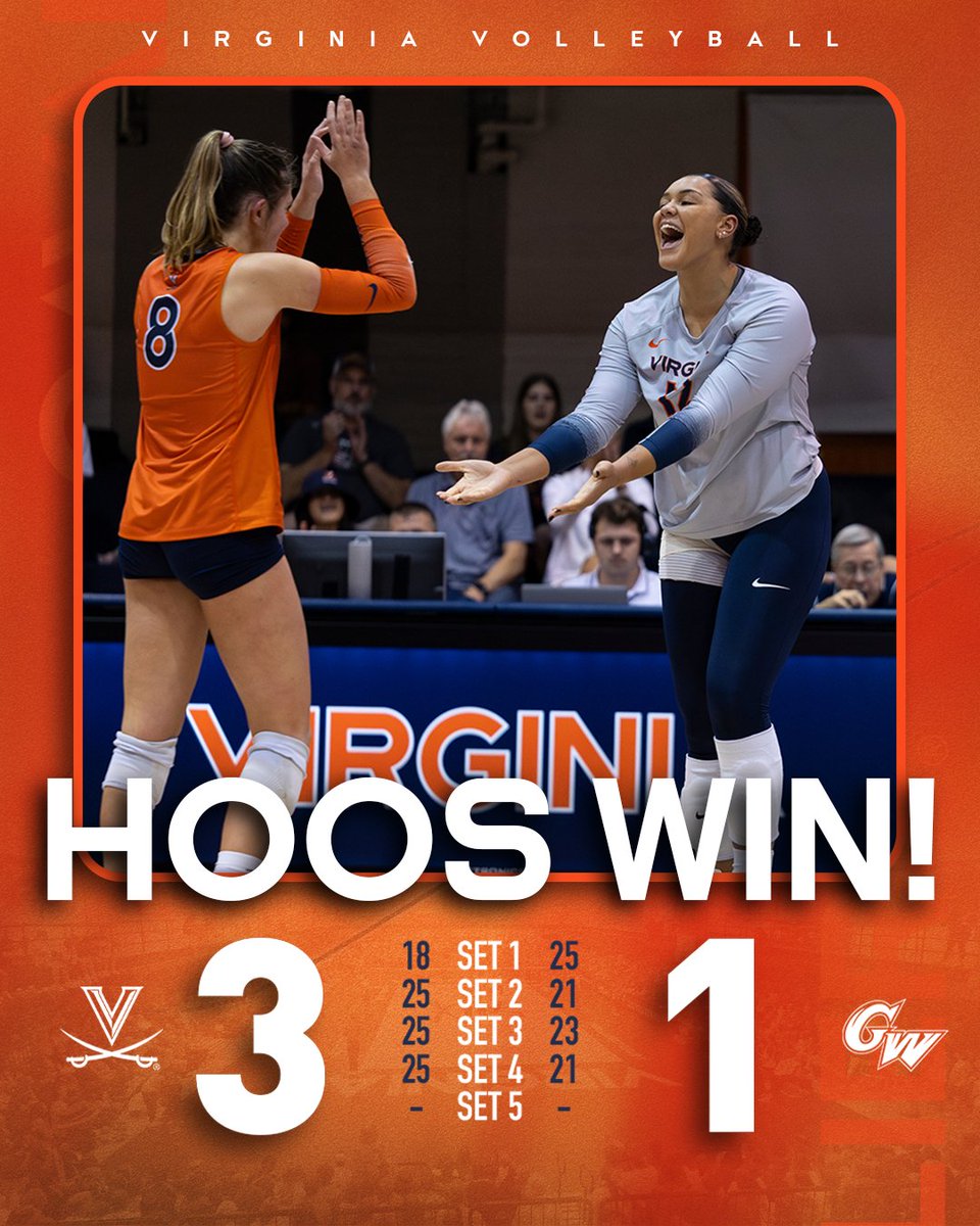HOOS WIN!

#GoHoos