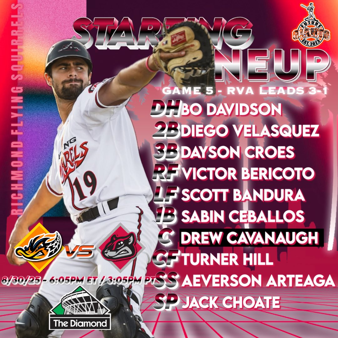 Hyped up on a Saturday Night 🫡

⏰- 6:05pm ET / 3:05pm PT
🏟️- The Diamond
Starting Pitcher: Jack Choate
📸- Mick Anders / <a href="/GoSquirrels/">Richmond Flying Squirrels</a>

#RVAsHome #FutureGiants_ #OnlyInMiLB