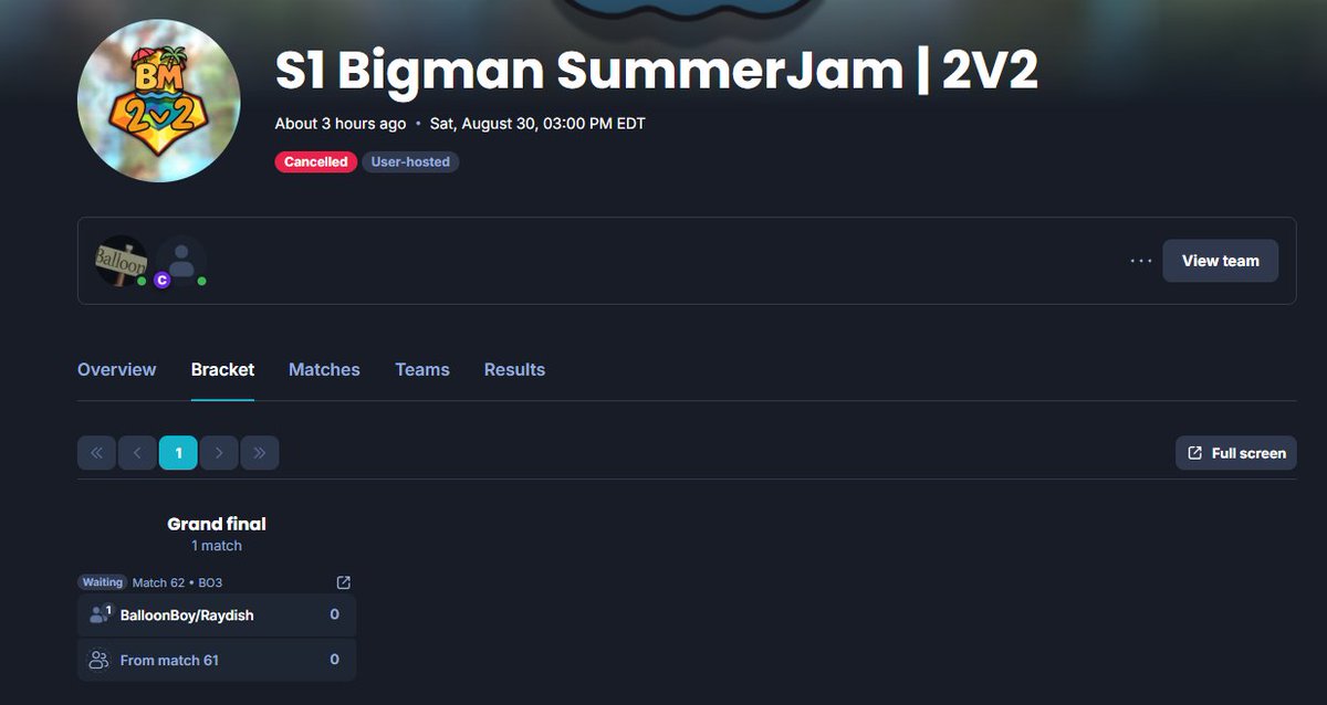 just played in a $160 tourney on challengermode and got into winners side grands and the organizers cancelled the entire tourney??? just getting scammed now 😭😭