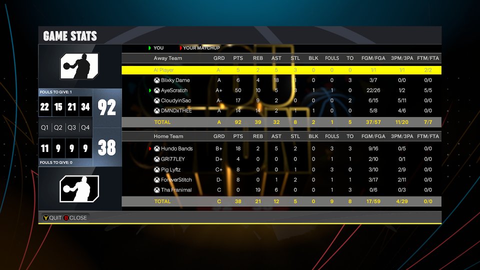 AyeScratch tweet media