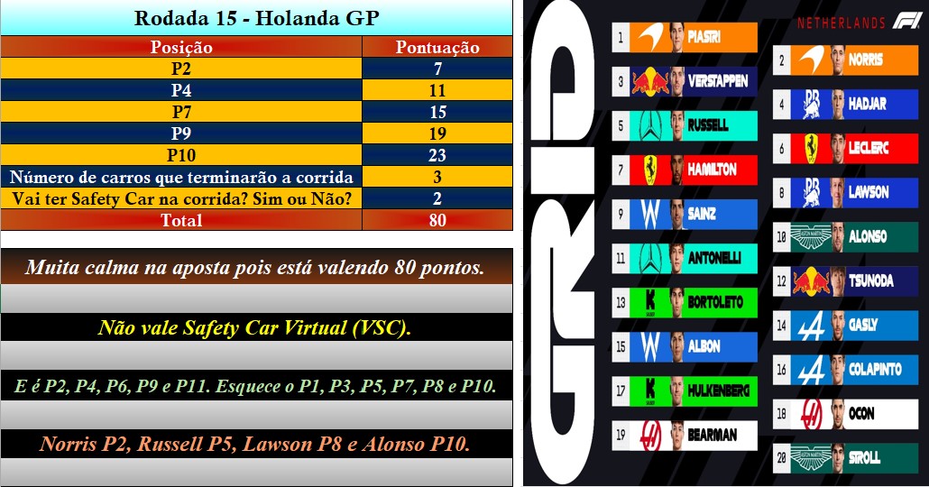 F1 com chuva tweet media