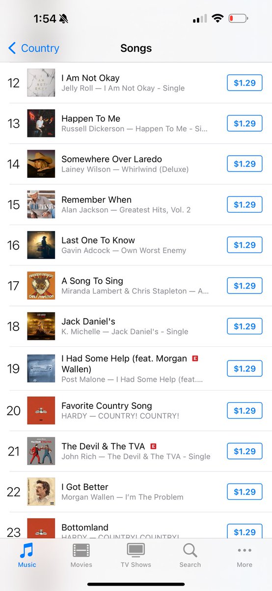 kmichelle's tweet image. We’ve entered the Top 20 in country. Outlaws we are #18 on Apple iTunes and #13 on Spotify❤️ My first country charting. Im soooo happy yall love this song. I can’t Say thank you enough. It’s the weekend so let’s run it upppp. The songs addictive anyway. JACK DANIEL’S out now❤️…
