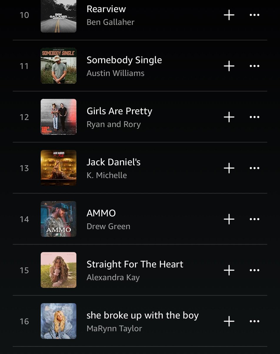 kmichelle's tweet image. We’ve entered the Top 20 in country. Outlaws we are #18 on Apple iTunes and #13 on Spotify❤️ My first country charting. Im soooo happy yall love this song. I can’t Say thank you enough. It’s the weekend so let’s run it upppp. The songs addictive anyway. JACK DANIEL’S out now❤️…