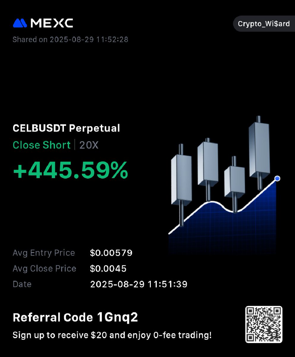 Crypto wizard 👑 tweet media