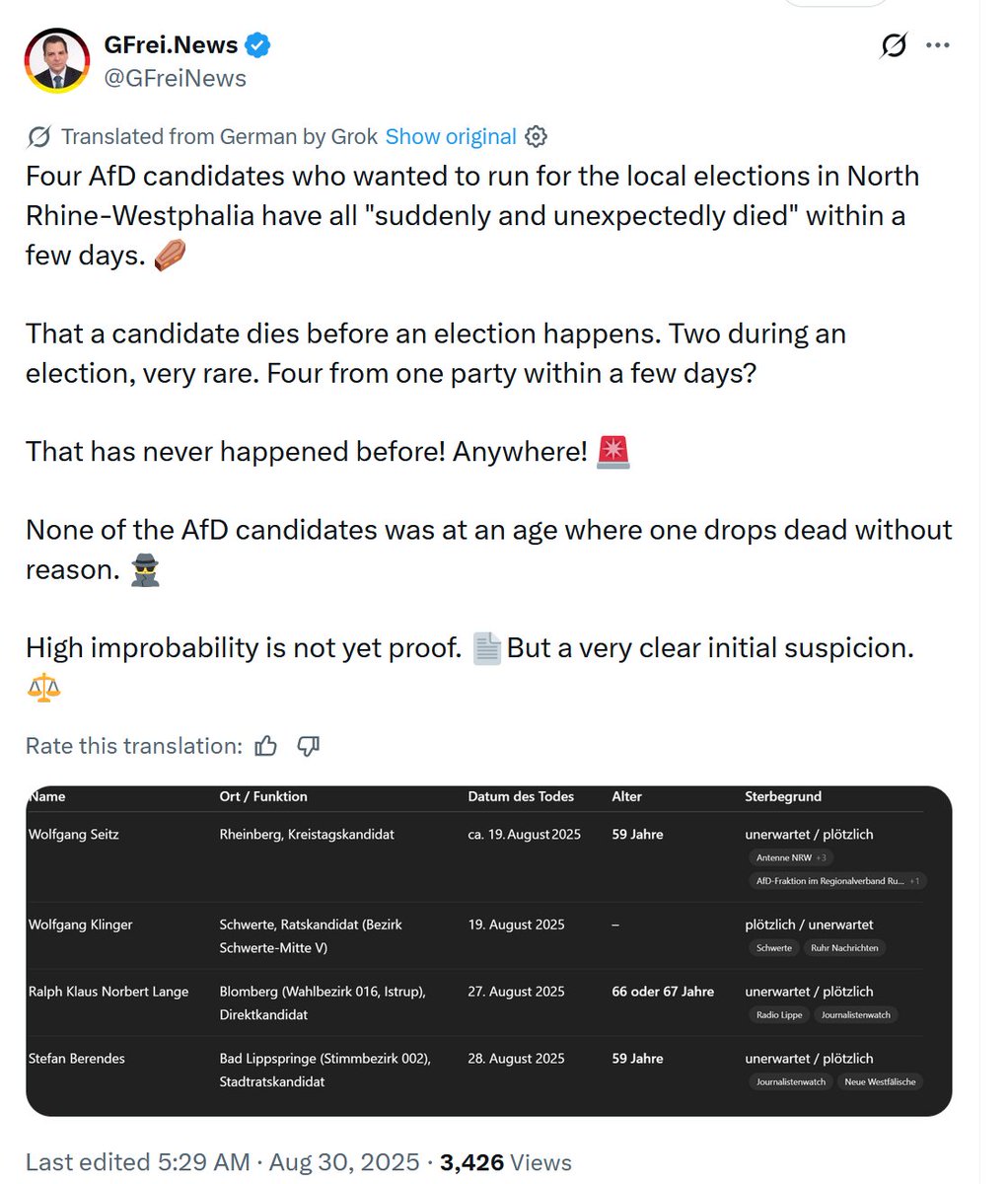 <a href="/elonmusk/">Elon Musk</a> <a href="/AfD/">AfD</a> Four AfD candidates 
have mysteriously died just before the elections: