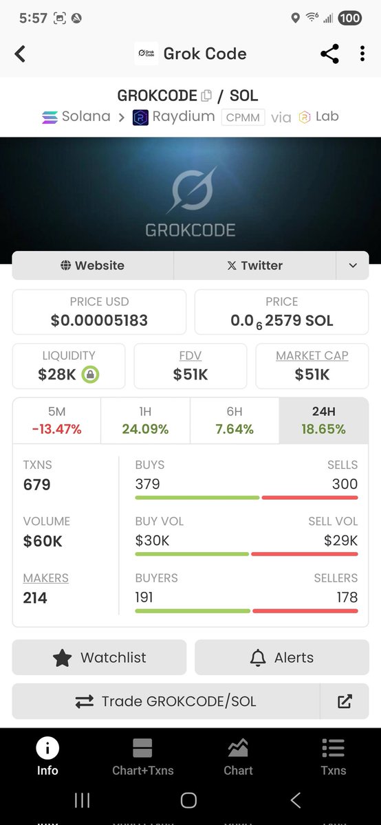 KyleDreher01's tweet image. #GROKCODE HOW IS THIS NOT MOONING ELON???
H3fpqYaAFXYbPiFuJtRXBS2cMgmuGtpaCWv4Sgi1bonk