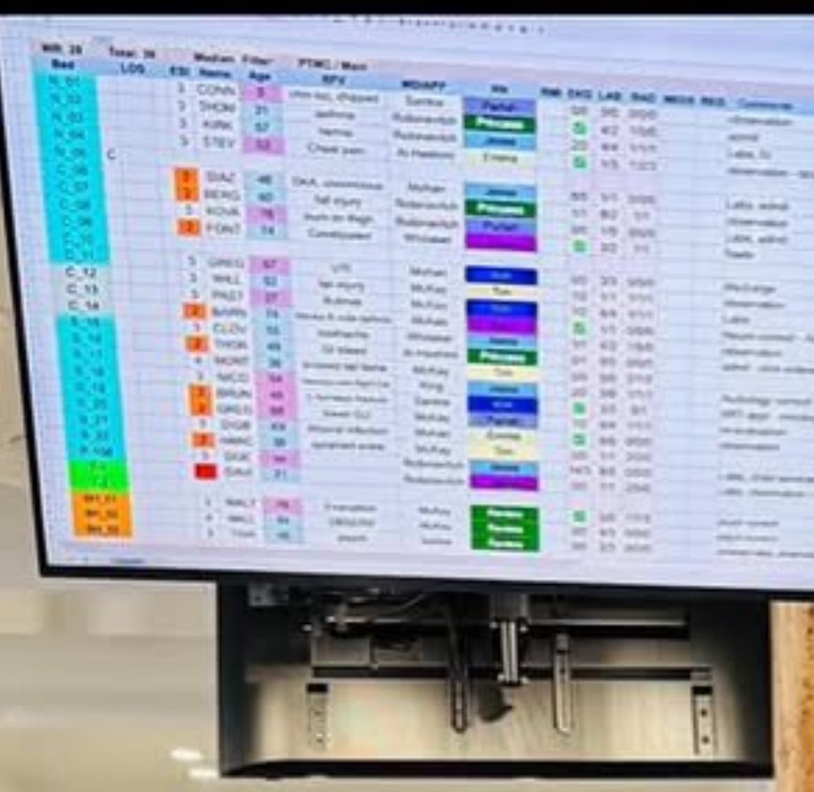 I know everyone is thinking that Robby's new protégé is going to be Mohan or Whitaker, but looking at this board again and now I am thinking how funny would it be if it was Santos