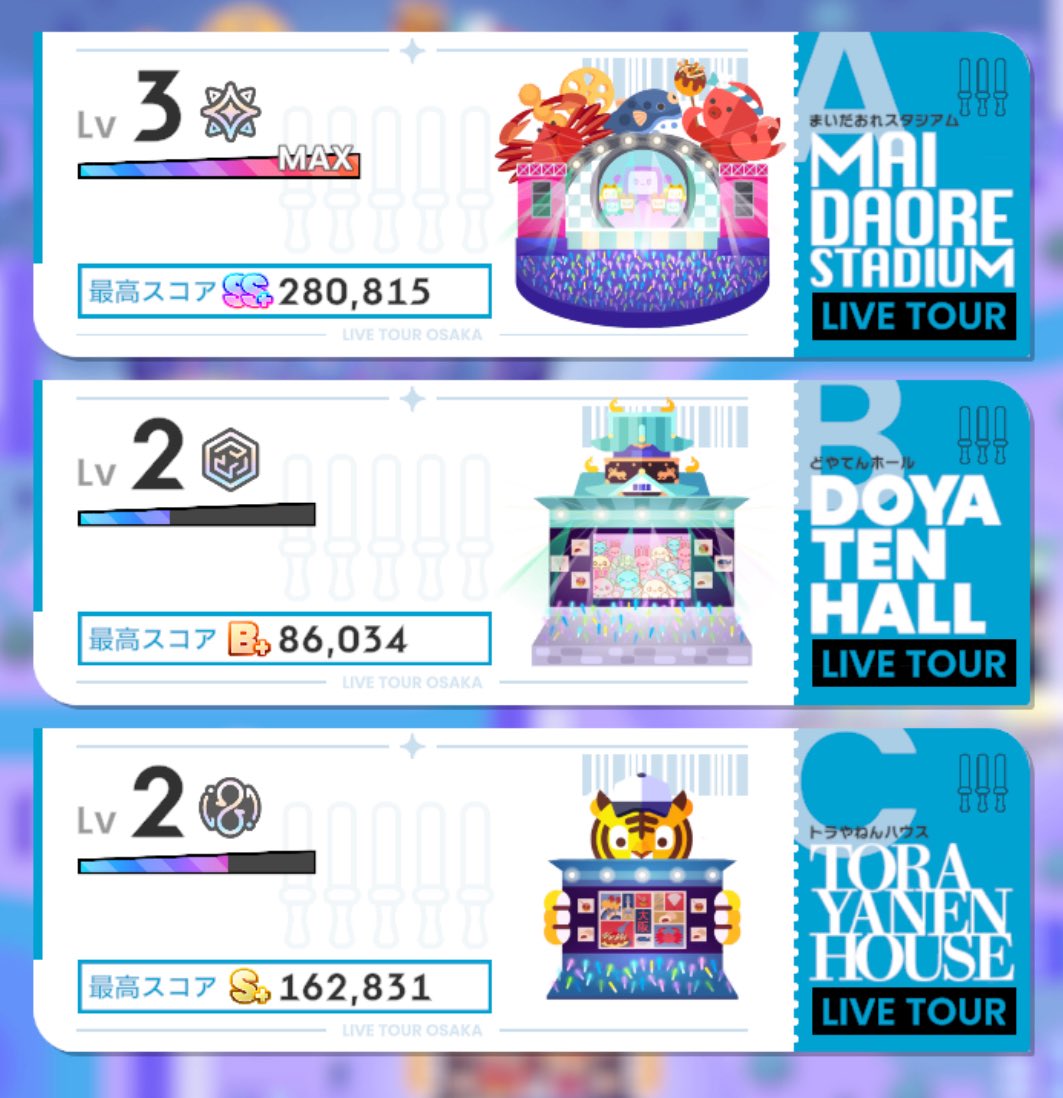 今までの頑張りが直でスコアに反映されてる
CMでB+ってマジ……？