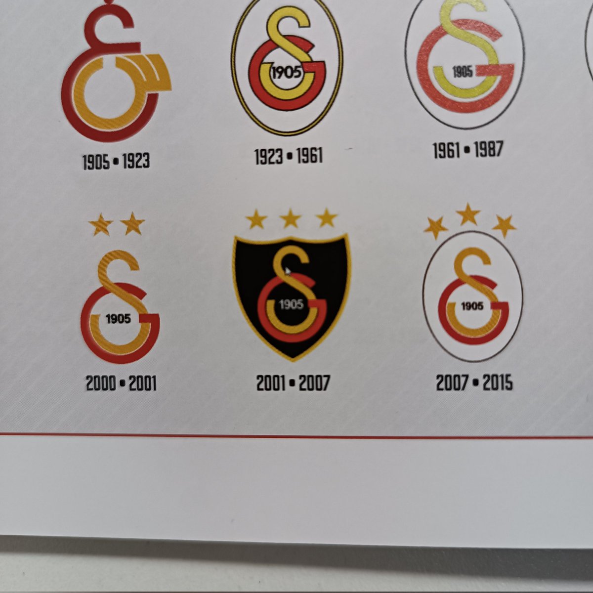 vocês veriam um vídeo de 40 min sobre: PQ TEM UM CURSOR NO ESCUDO DO GALATASARAY?