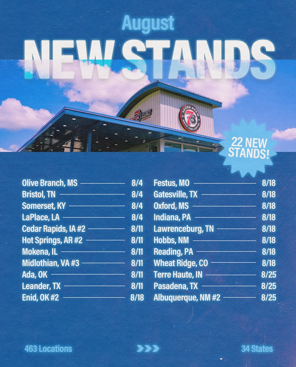 7 Brew Coffee tweet media