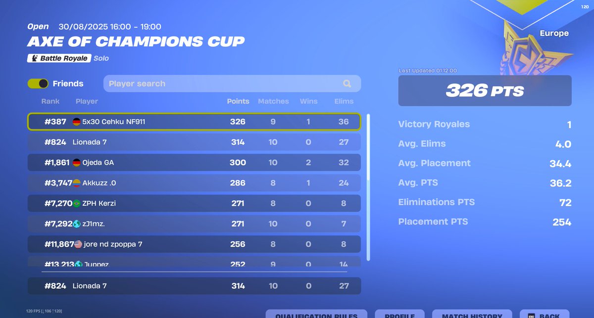 LiodemFn tweet media