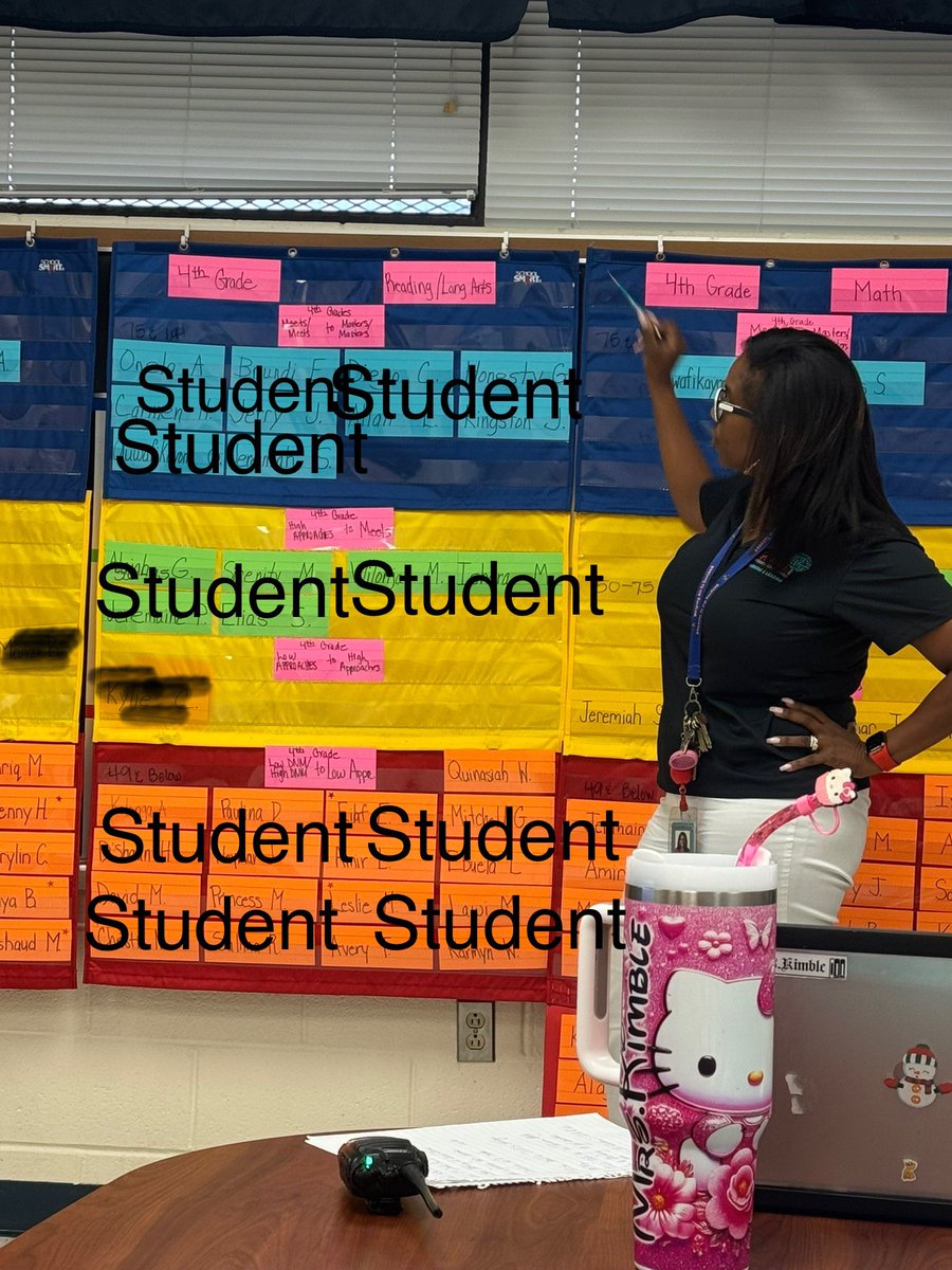 ✨ Mission: Possible ✨
💥 POW! Our 4th &amp; 5th Grade Data Heroes
🚀 Took a field trip to the Data Room
📊 To own their STAAR Hopper Goals
💪 Briscoe STRONG, powering up for success!
<a href="/CortezLupe1/">Guadalupe Cortez </a>