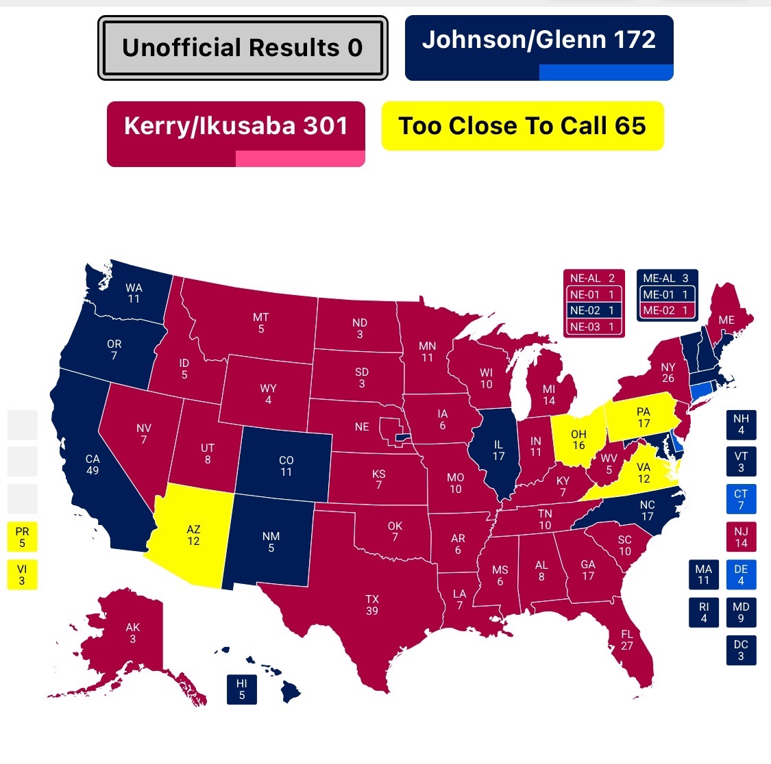 JeanReportWest's tweet photo. @ager_carpenter @PurpleHeartMan 5:30 PM CT MINI-UPDATE:

Trusted sources within the press corps report Johnson, Dems will win Connecticut &amp; Delaware—also appear likely to flip Ohio and hold Pennsylvania &amp; Puerto Rico. https://t.co/SgEr1hn6zA